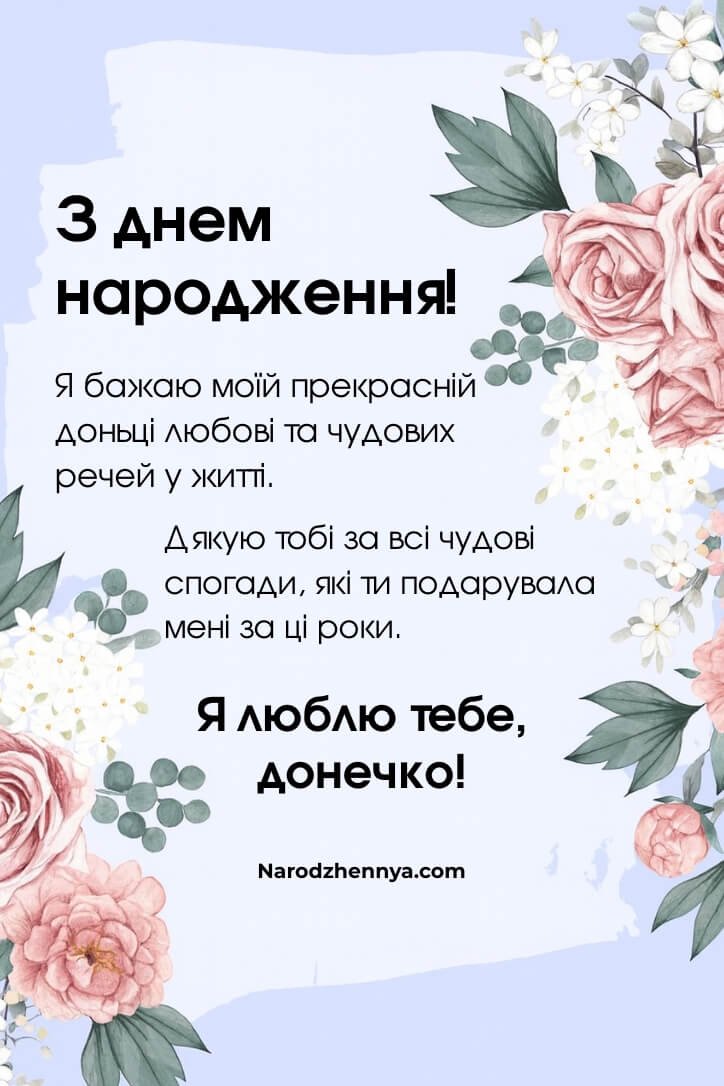 Привітання з Днем народження Донечки